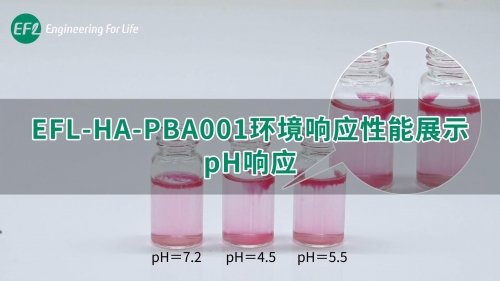 EFL-HA-PBA001環(huán)境響應(yīng)性能展示（PH響應(yīng)）