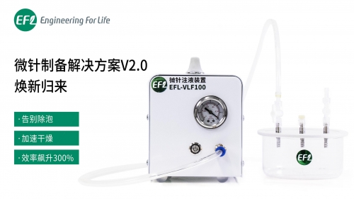 微針制備解決方案2.0