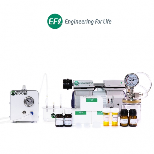 微針制備解決方案
