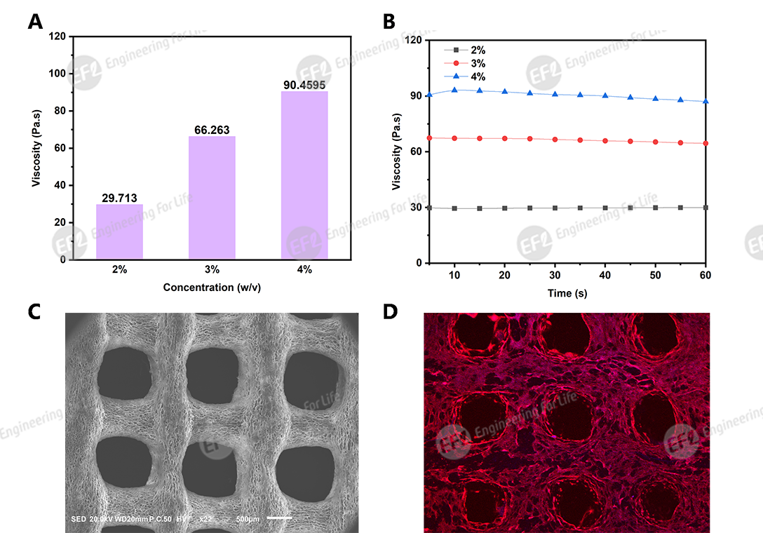 1739590963365107.png 圖1 性能參數(shù).png