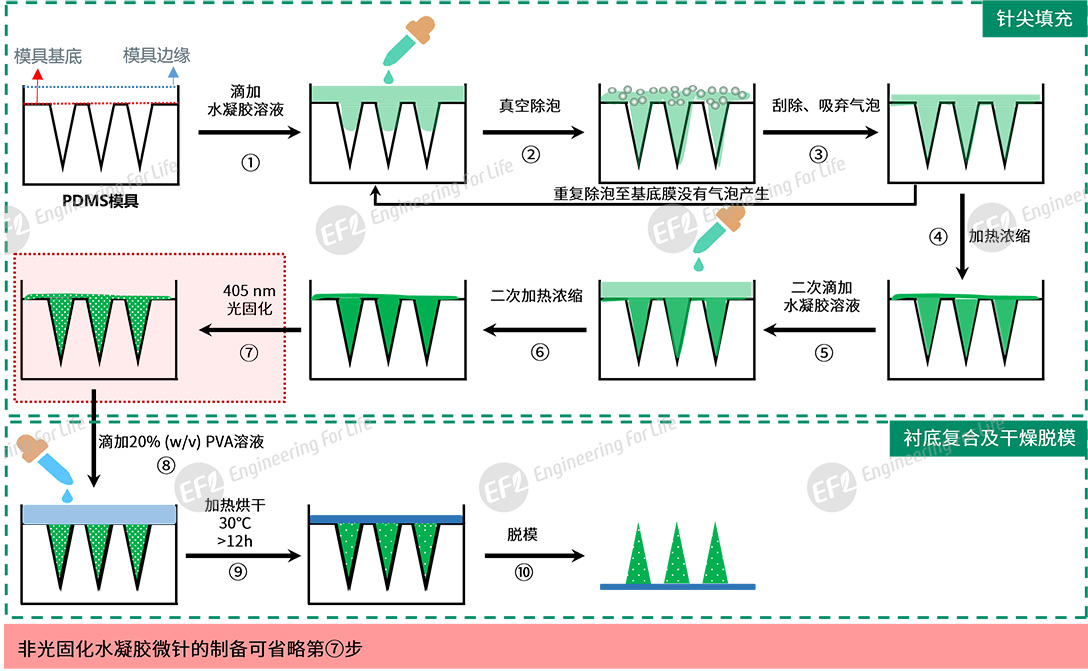 1743557130740298.jpg 圖片4.jpg