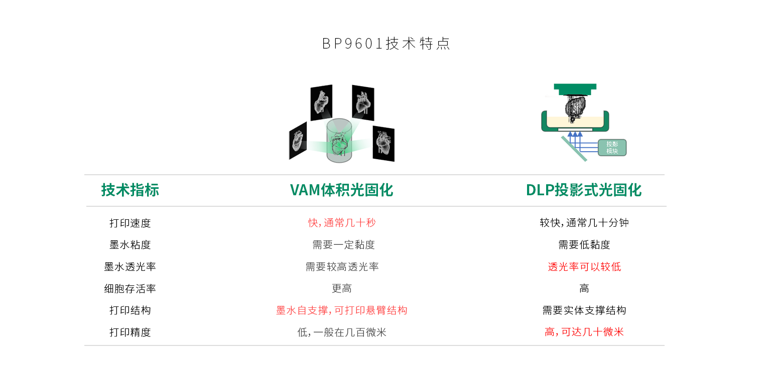 技術(shù)特點(diǎn).png