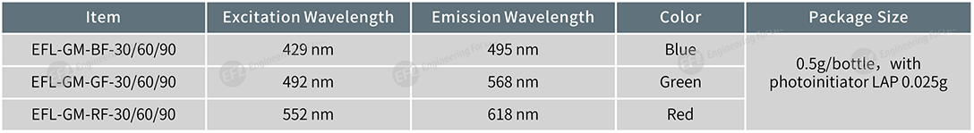 1747805313795580.png 圖片1.png