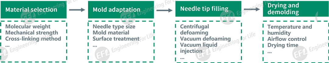 1751446685343166.png 圖片1.png